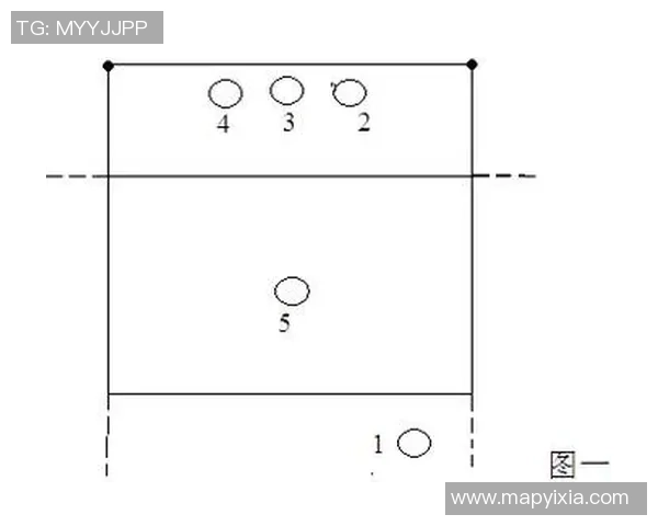 重庆排球队中路突破的战术解析与未来发展展望