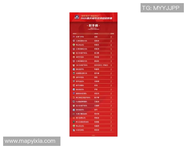 重庆足球队在世界杯积分榜上以77分稳居第一名展现强劲实力